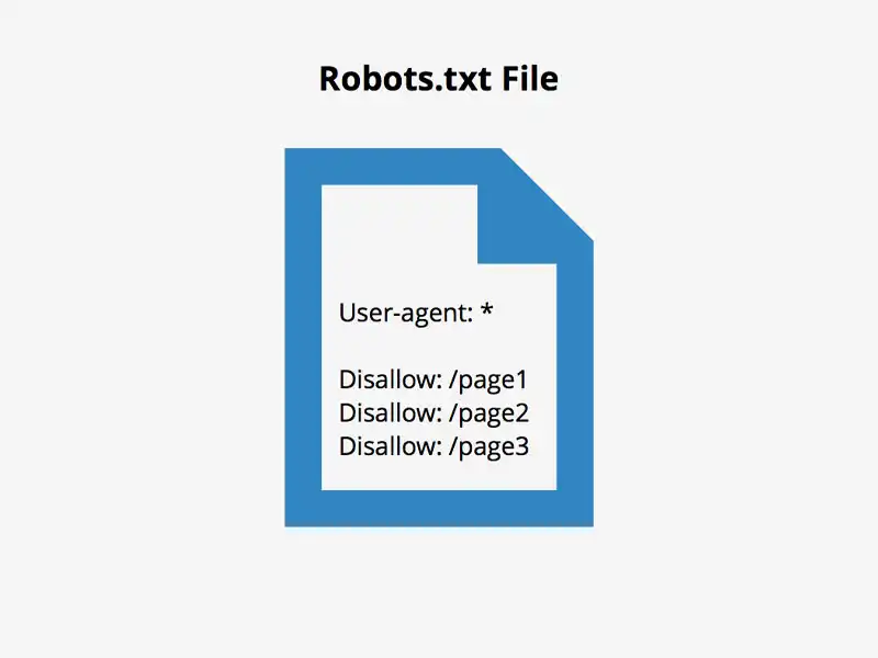 tao file robots txt cho wordpress