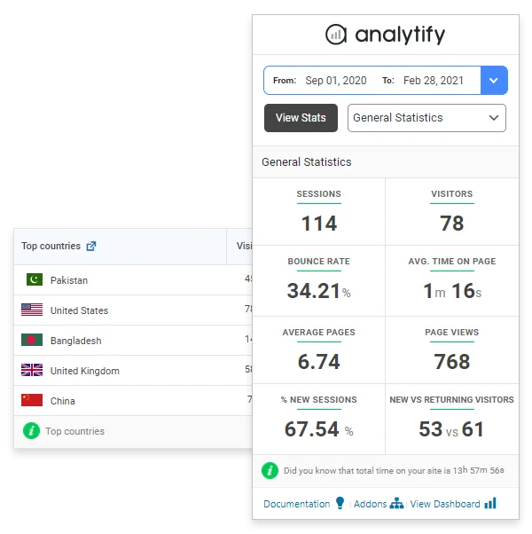 Dashboard Widget