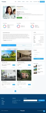 06-Agents-nhan-vien-moi-gioi-Chi-tiet